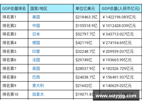 全球资产最高的十位体育明星排行榜揭秘